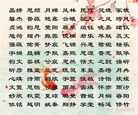 遊戲名字女三個字|适合女生的游戏名字大全3个字